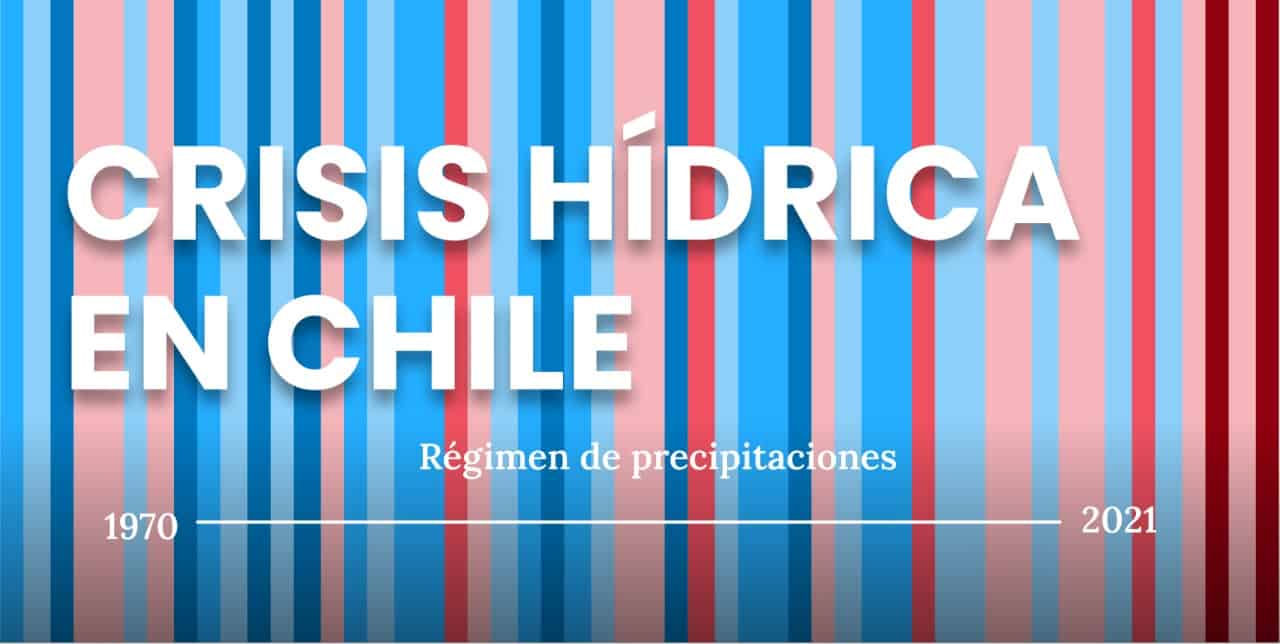Crisis Hídrica en Chile